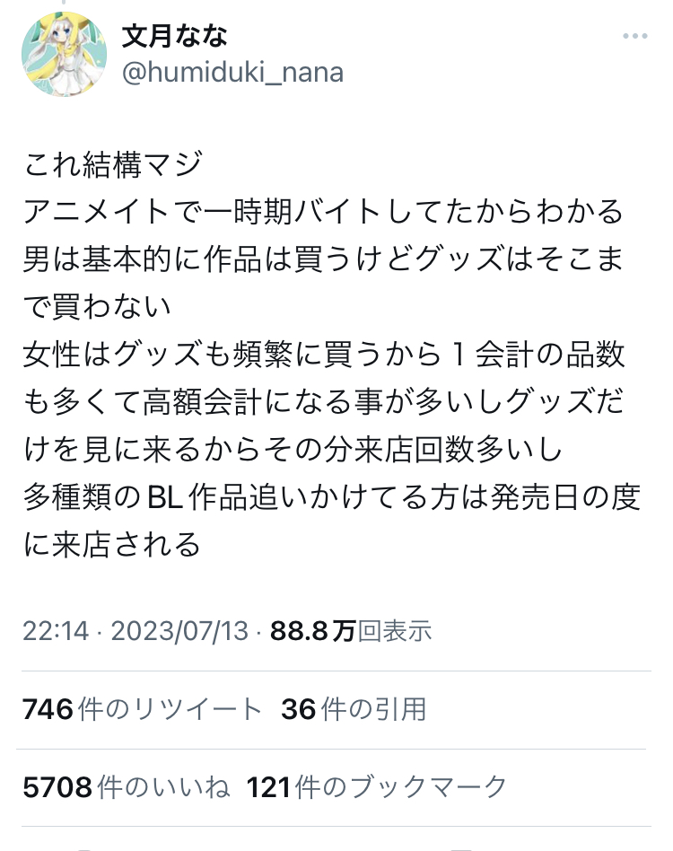 男オタク「俺らが経済回してんだよ」←嘘だった模様wwww \n_2