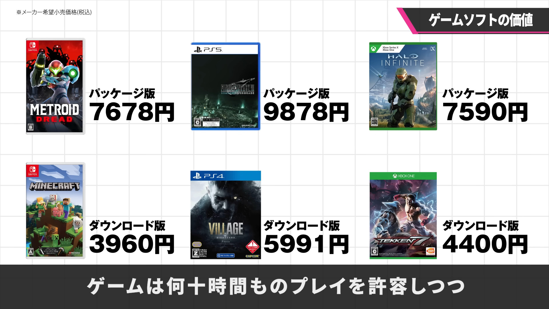 桜井政博「いきなりムービー見せるゲームは糞！まずはプレイさせろ」←これいうほど正論か？ \n_5