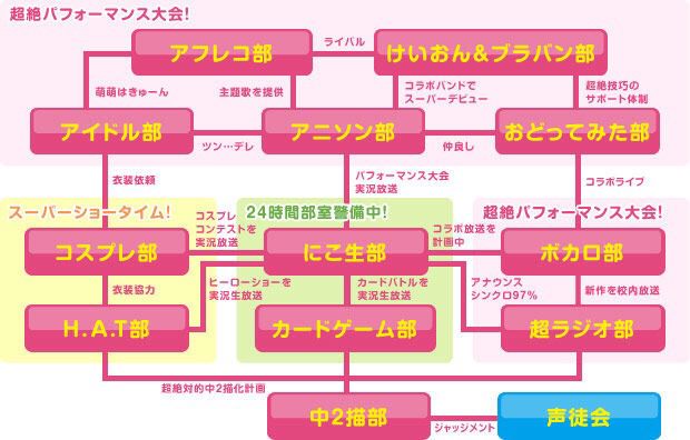 まん「太っていても声優になれますか？」声優養成所「困るなあ・・・」 \n_6