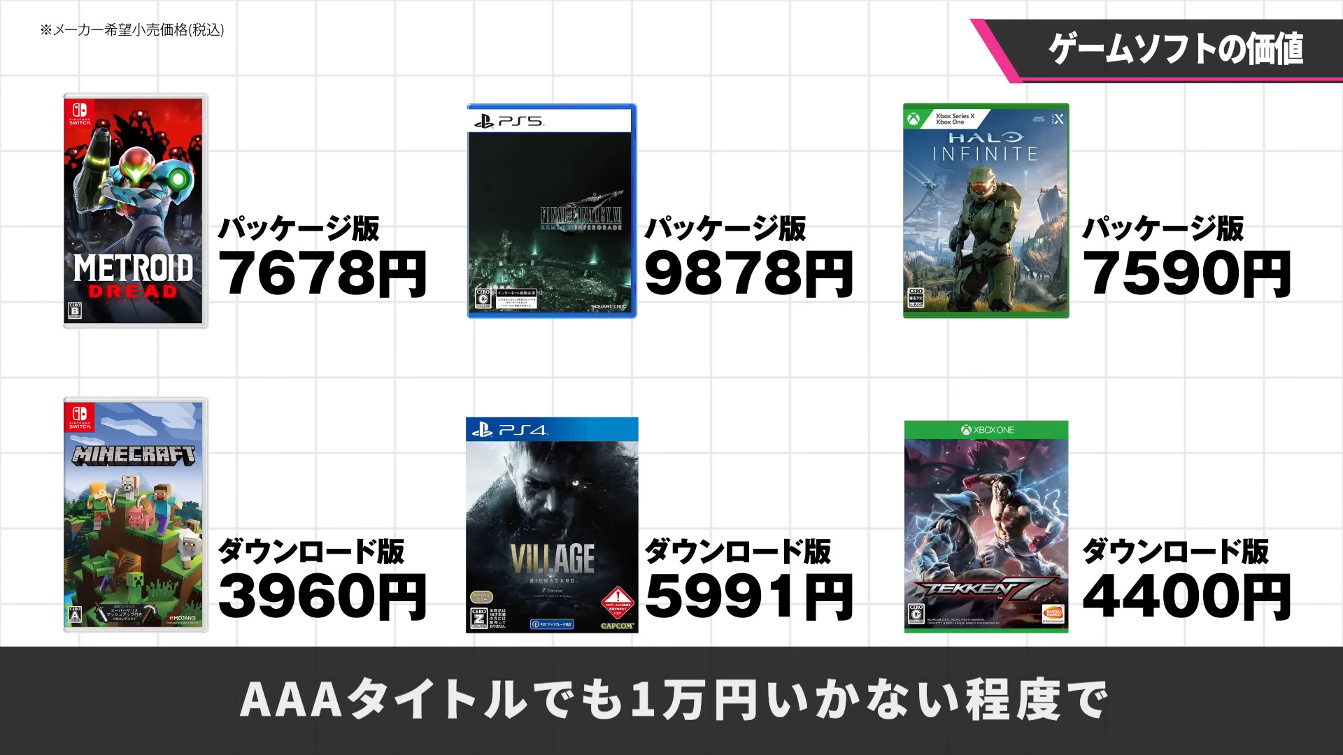 桜井政博「いきなりムービー見せるゲームは糞！まずはプレイさせろ」←これいうほど正論か？ \n_7