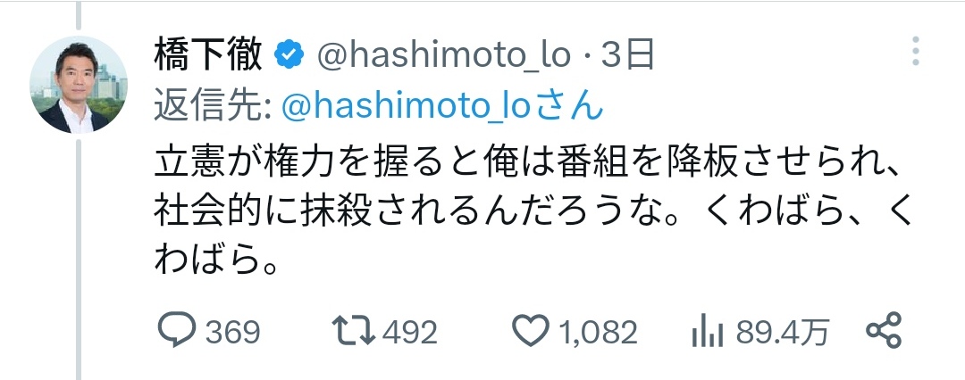 【悲報】橋下徹さん、Twitterアンケートで今世紀最大の屈辱を受ける  [783219561]\n_1