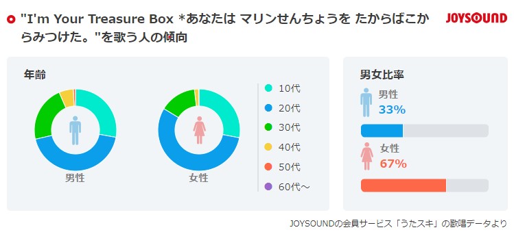 【悲報】新宿で流れてるVtuberの広告、下品すぎると話題に。ほんと弱男きめえな \n_1