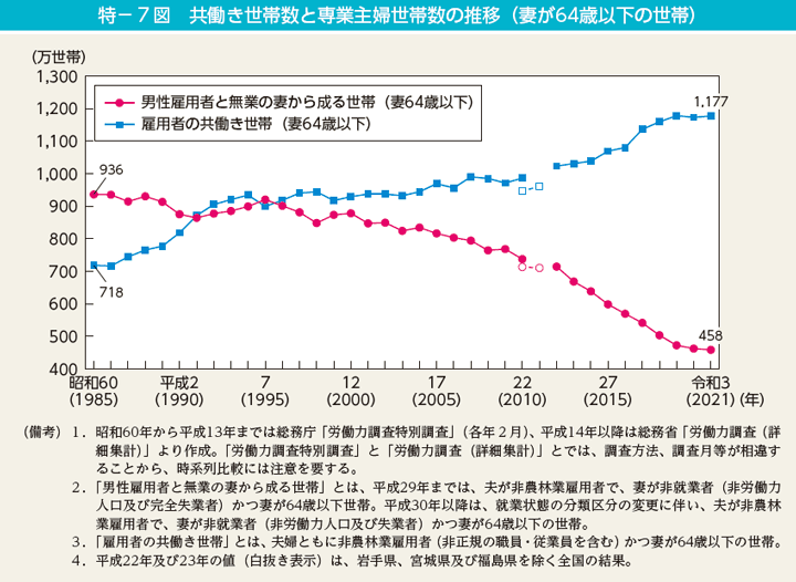 【速報】40代「一人で平気なのは30代まで、40代から地獄」★2 \n_1