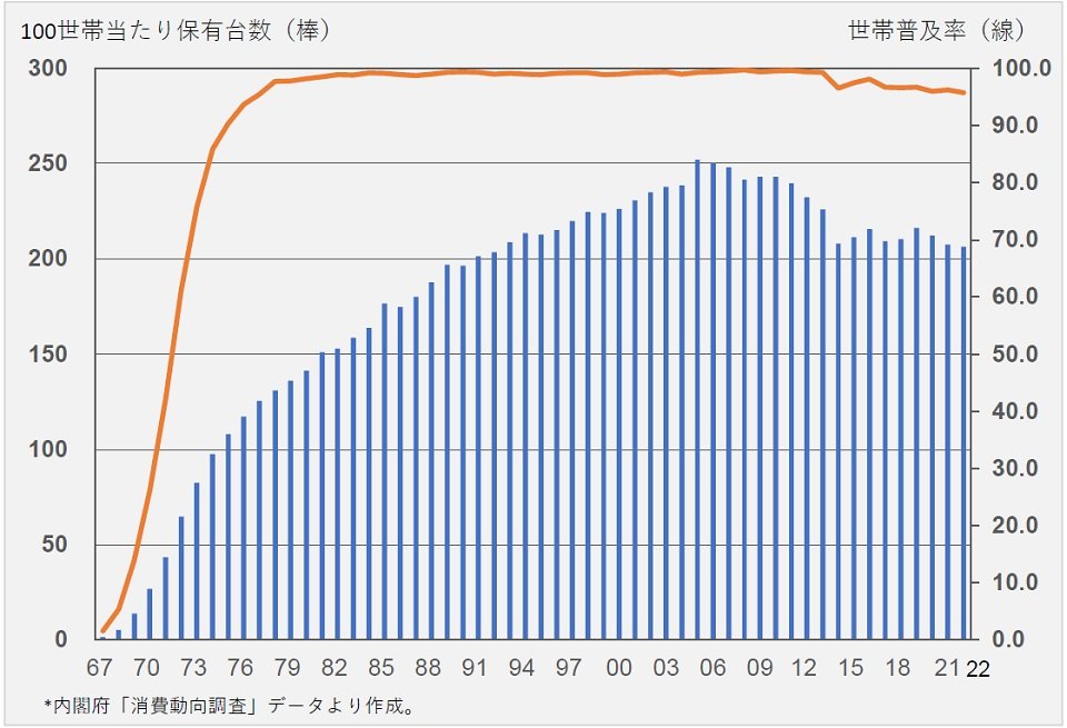 なぜ宮崎駿は手塚治虫に勝てなかったのか？  [205023192]\n_1