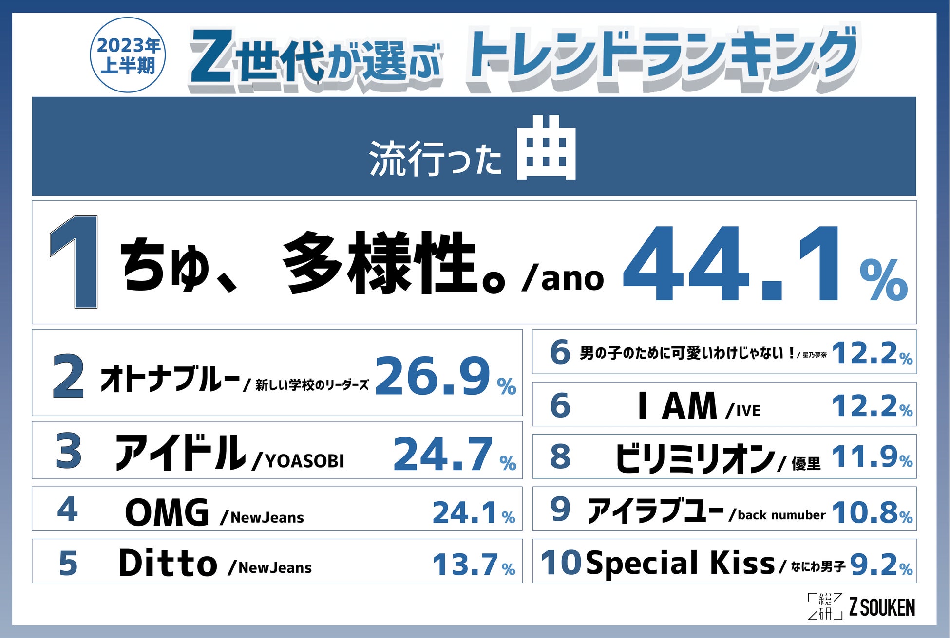 【悲報】日本人、海外ドラマを見なくなってしまう \n_1