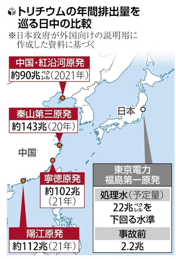 日本「汚染水海に流します」←これって結局安全な行為なんか？ \n_1