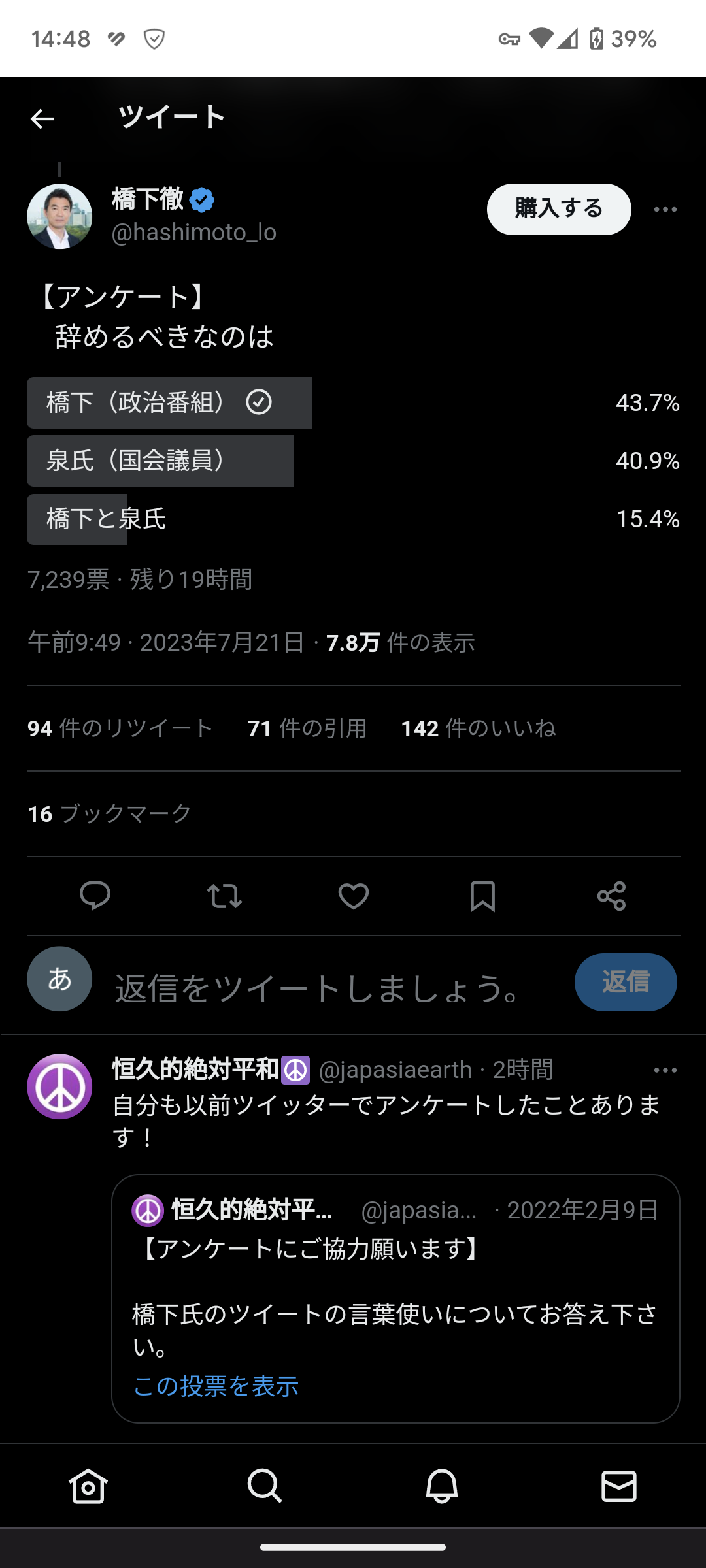 【悲報】橋下徹さん、Twitterアンケートで今世紀最大の屈辱を受ける  [783219561]\n_2