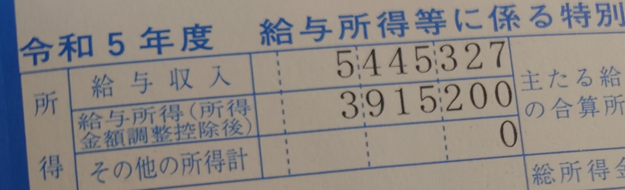 【速報】年収500万以上、限られた人間だった \n_1