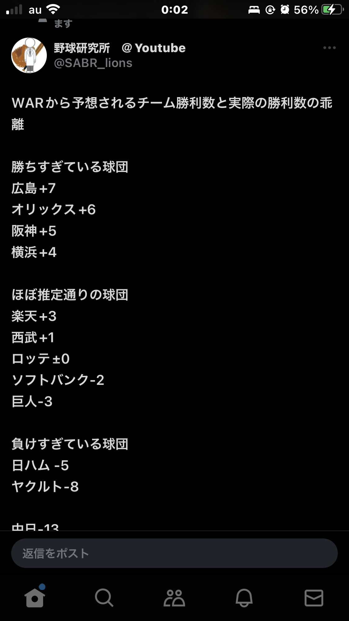 【朗報】中日新旧10敗カルテット、出揃う \n_1