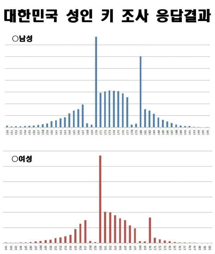 【悲報】韓国の梨泰院（いてうぉん）、ゴーストタウン化してしまう \n_1