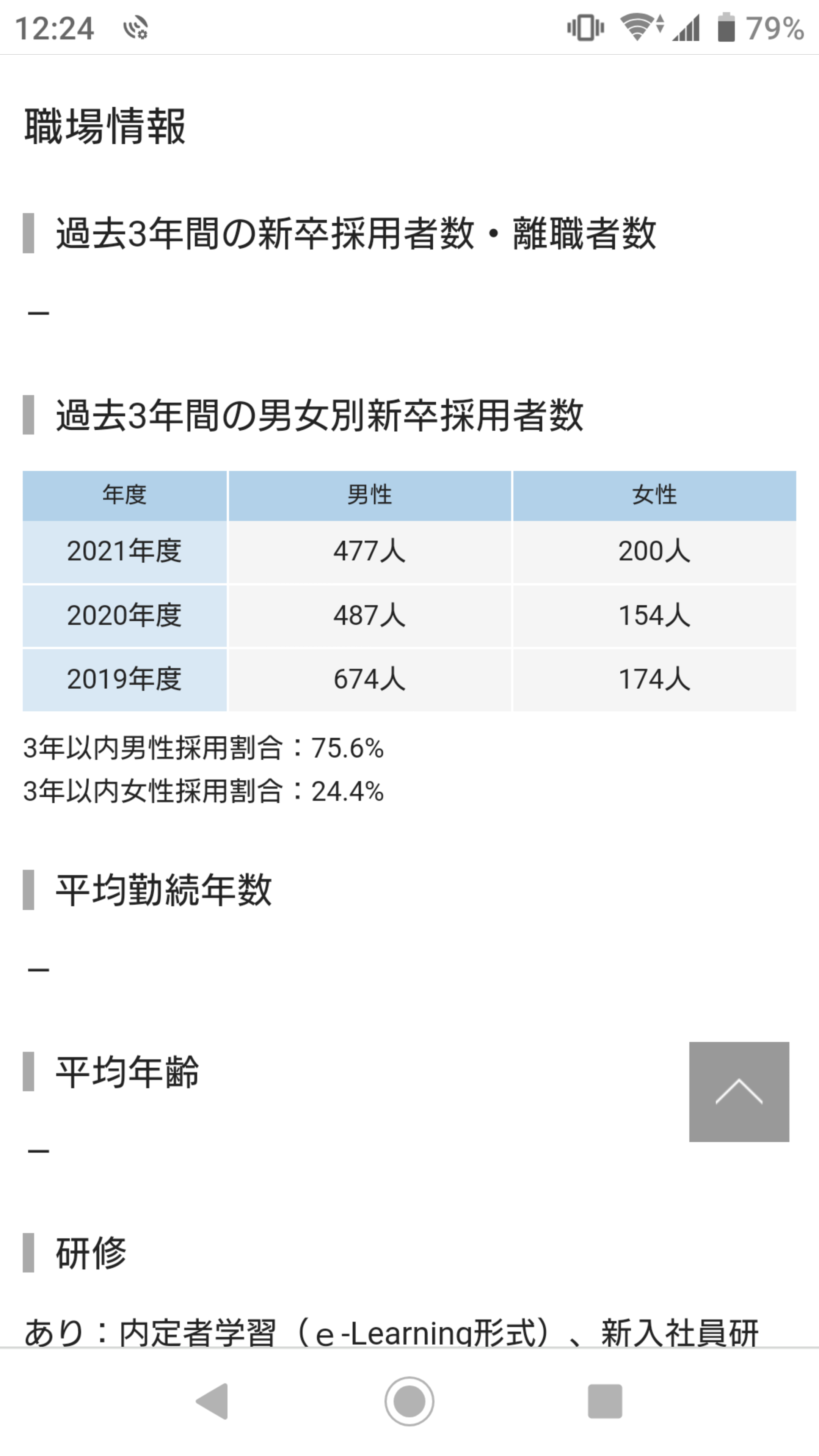 【悲報】ニッコマの就職先がヤバい、中卒でも入れるSESが上位ランクインしてしまう \n_1