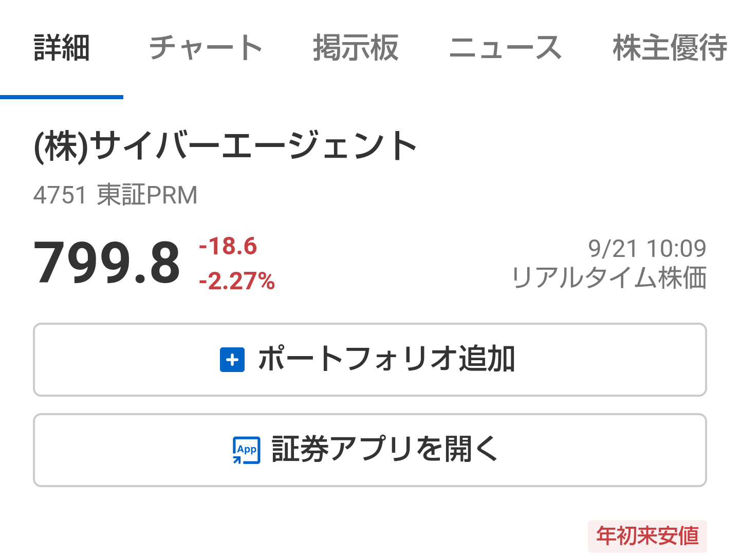 サイバーエージェント株価、マジでヤバイことになる \n_1