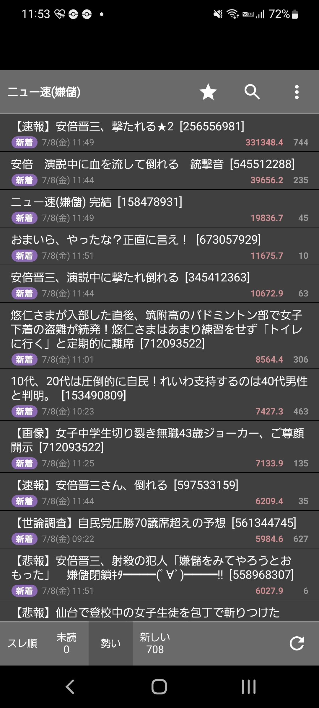 【悲報】産経新聞「『山上徹也容疑者のしたことは決して許されることではないが』これやめろ」 \n_1