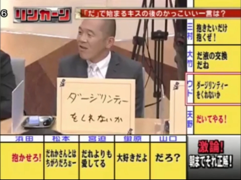 【朗報】リンカーンとかいう番組で一番面白い企画、なんG民の9割が一致してしまうwwww \n_1