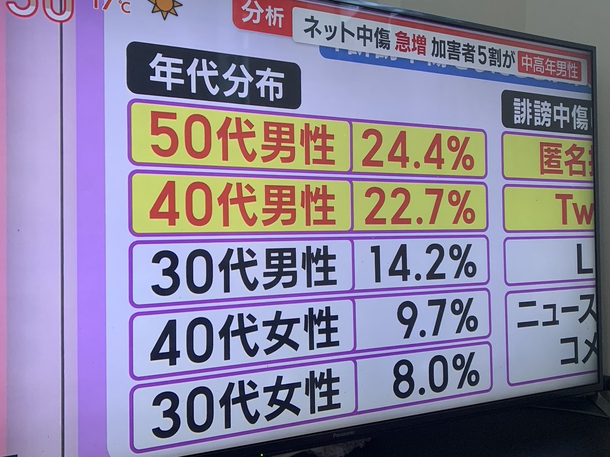 【画像】若者「定番なストーリーが良い、どんでん返しとか要らない」 \n_1