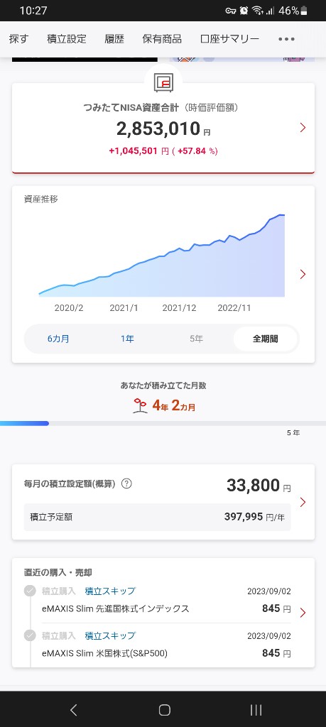 お前ら新NISAやらんの？脳○でオルカン買っとけばア○でも儲かるんやで？  [882679842]\n_1