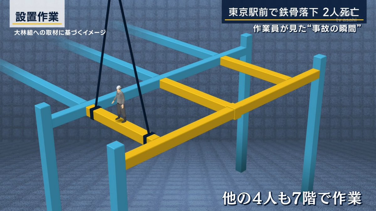 【悲報】八重洲の鉄骨崩落事故、詳細が判明する \n_2