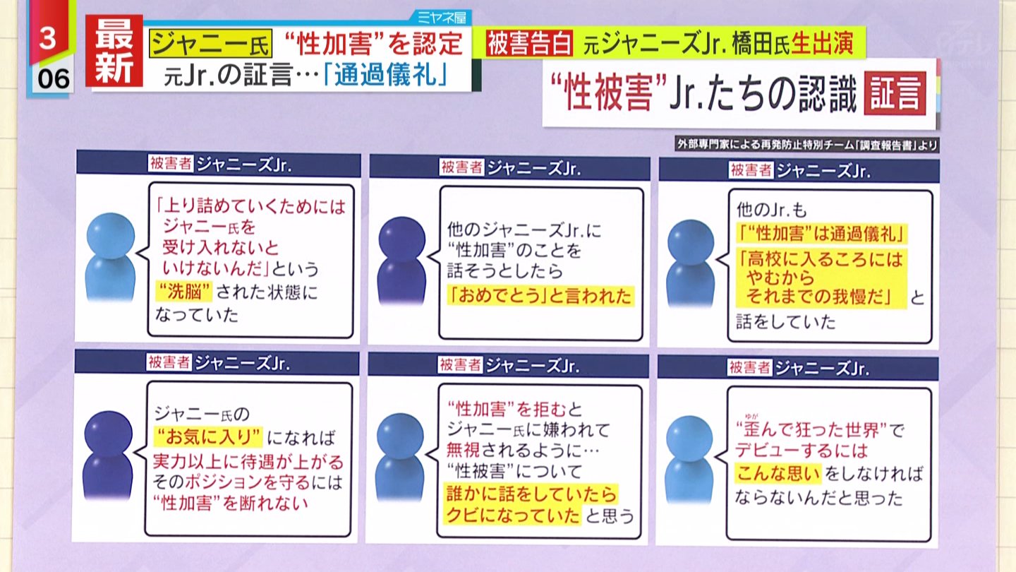 ジャニーズJr.の間ではジャニー喜多川に犯されたら「おめでとう」と祝われる事が判明 \n_3