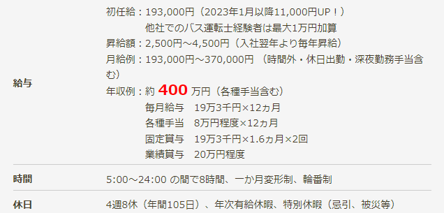 【悲報】ITプログラマ…年収1000万円、バス運転手…年収260万円。資本主義って狂ってないか？虚業の方が年収高いとか…  [257926174]\n_1