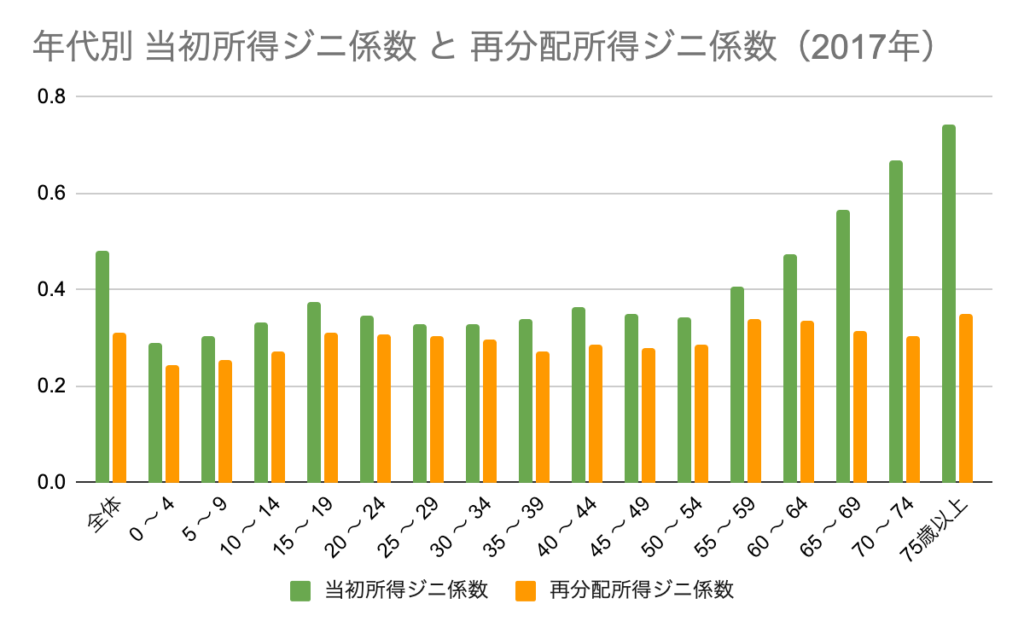 【悲報】日本ヤバい  企業が月給23万円支払ってもいろいろ引かれ手取り16万円になる仕組みだったwwwwwwwwwwwwwwwwww  [802034645]\n_1