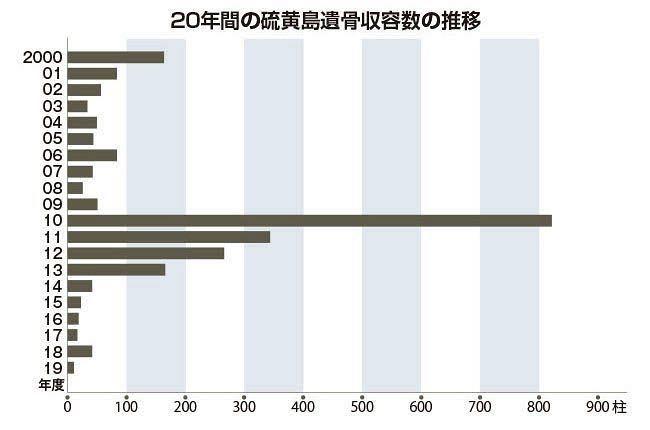 【速報】菅直人さん引退  [115996789]\n_1