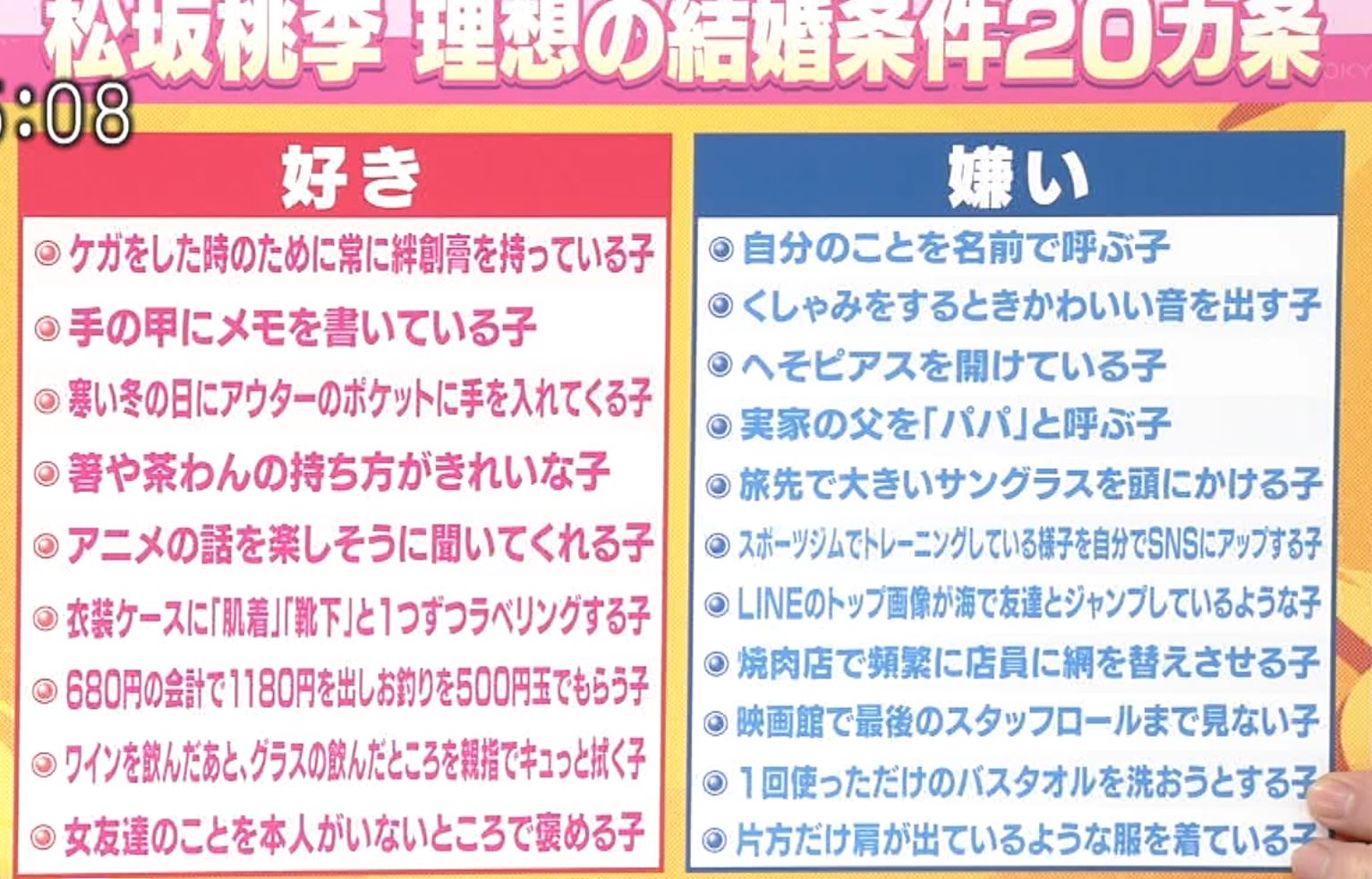 「松坂桃李」の結婚の条件が酷い。半分、ケンモメン入ってる。  [136963135]\n_1