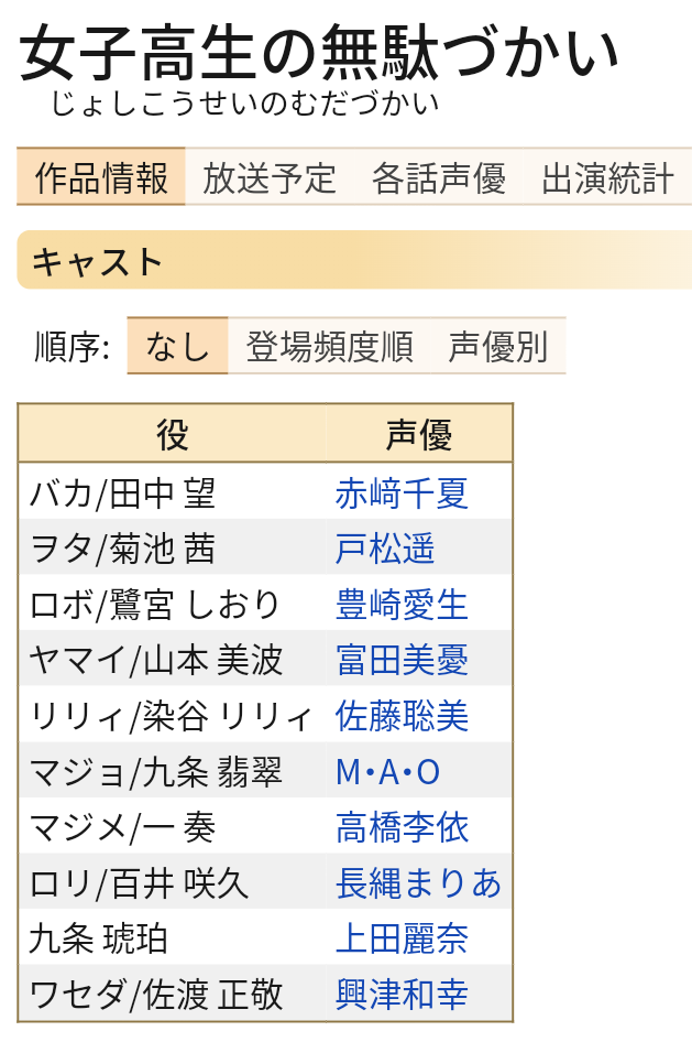 【速報】No.1声優の種崎敦美さん、無名の男性声優と結婚 \n_1