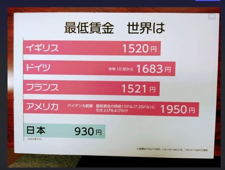 ドル円、このままじゃ151円になる勢い マジで誰のせいなんだよこれ…  [434776867]\n_2