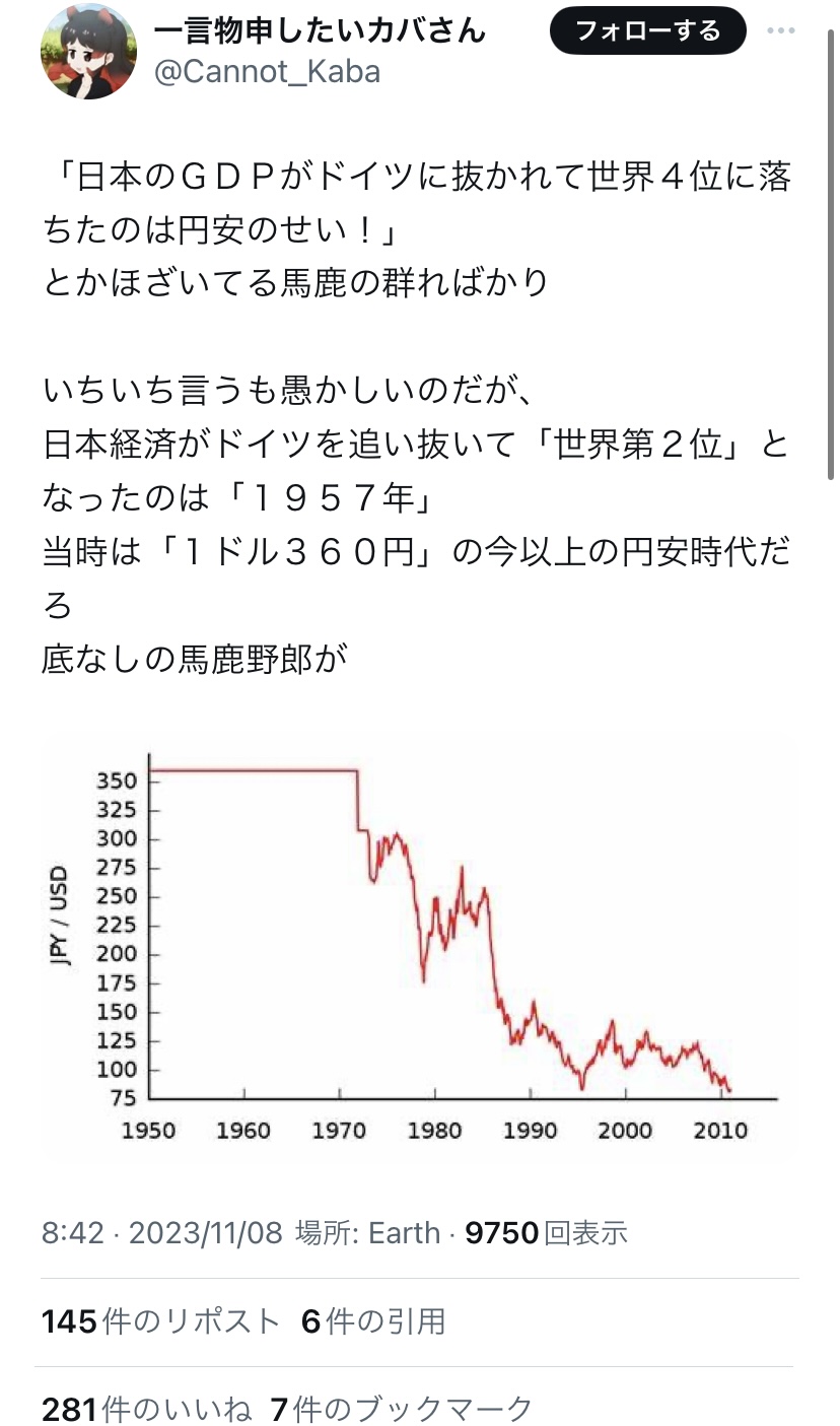 普通の日本人「1ドル150円で騒ぐバカ多すぎ、ドル360円の時代に日本が経済大国になったことを知らんのか？」  [511335184]\n_1