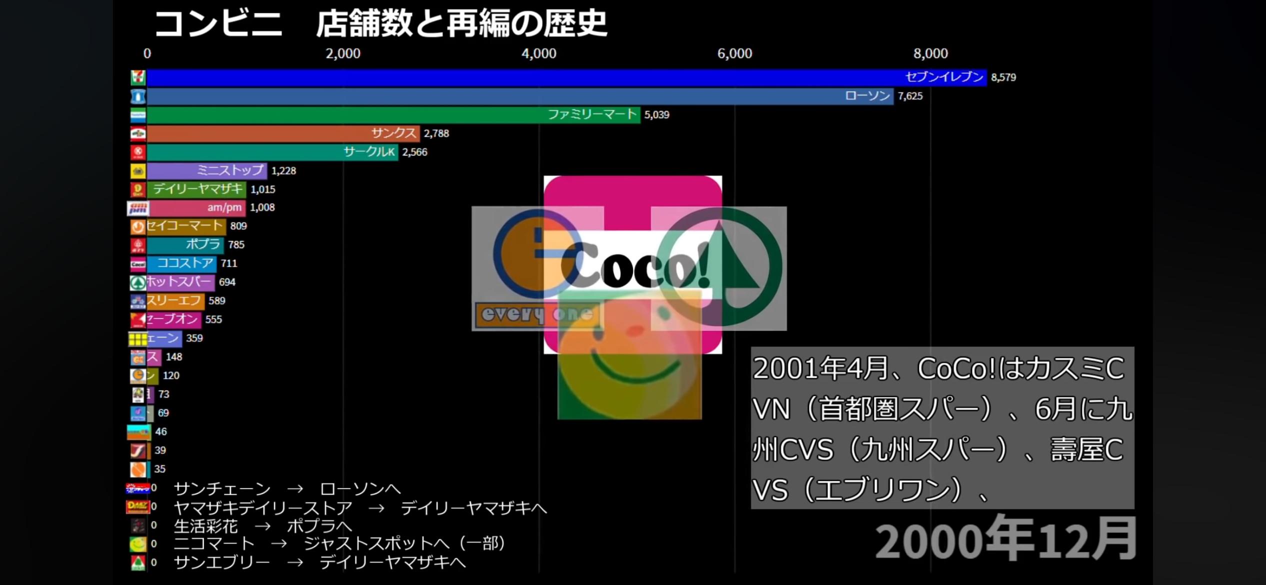 「ローソン」とかいうコンビニ界の面汚し \n_1