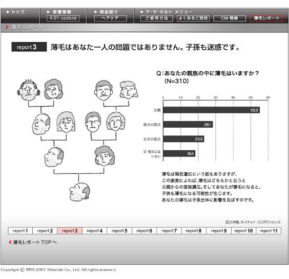 資生堂、ストップ安。核汚染水の影響で2800億円吹き飛ぶ  [271912485]\n_1