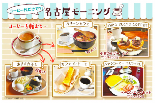 名古屋へ旅行しようと思う。「あんかけスパ」、「小倉トースト」ってのを食べとけばいいんだろ？  [315293707]\n_1