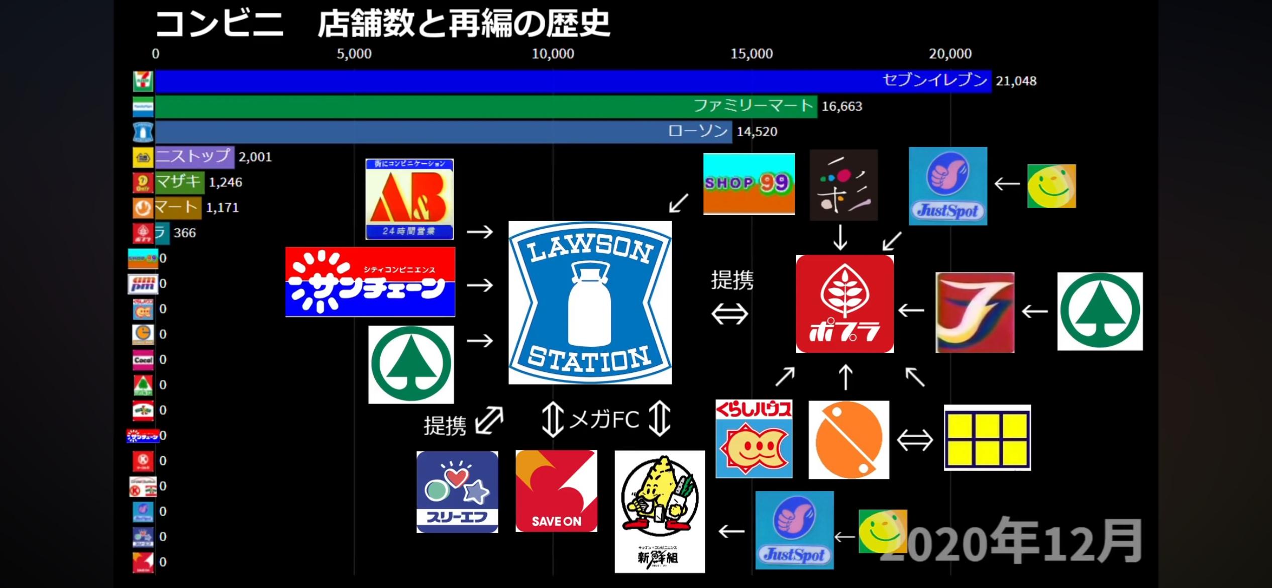 「ローソン」とかいうコンビニ界の面汚し \n_2