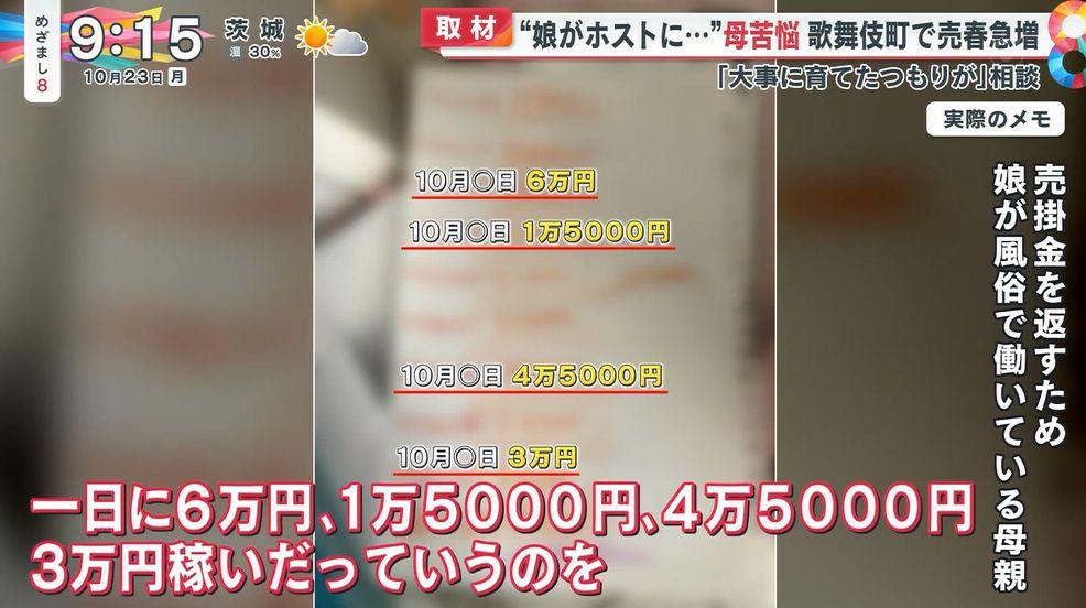 【悲報】親「女子校女子大と男に一切触れさせずに育て上げた娘がホストにドハマりして売春婦になった！助けて！」  [125197727]\n_3