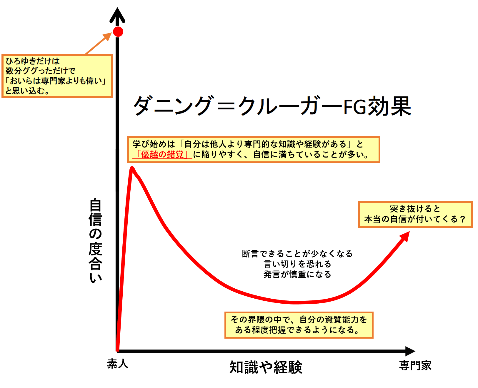 【岸田悲報】論破王ひろゆきさん、論破王ひろゆきを盛大に論破してしまう  [315952236]\n_1