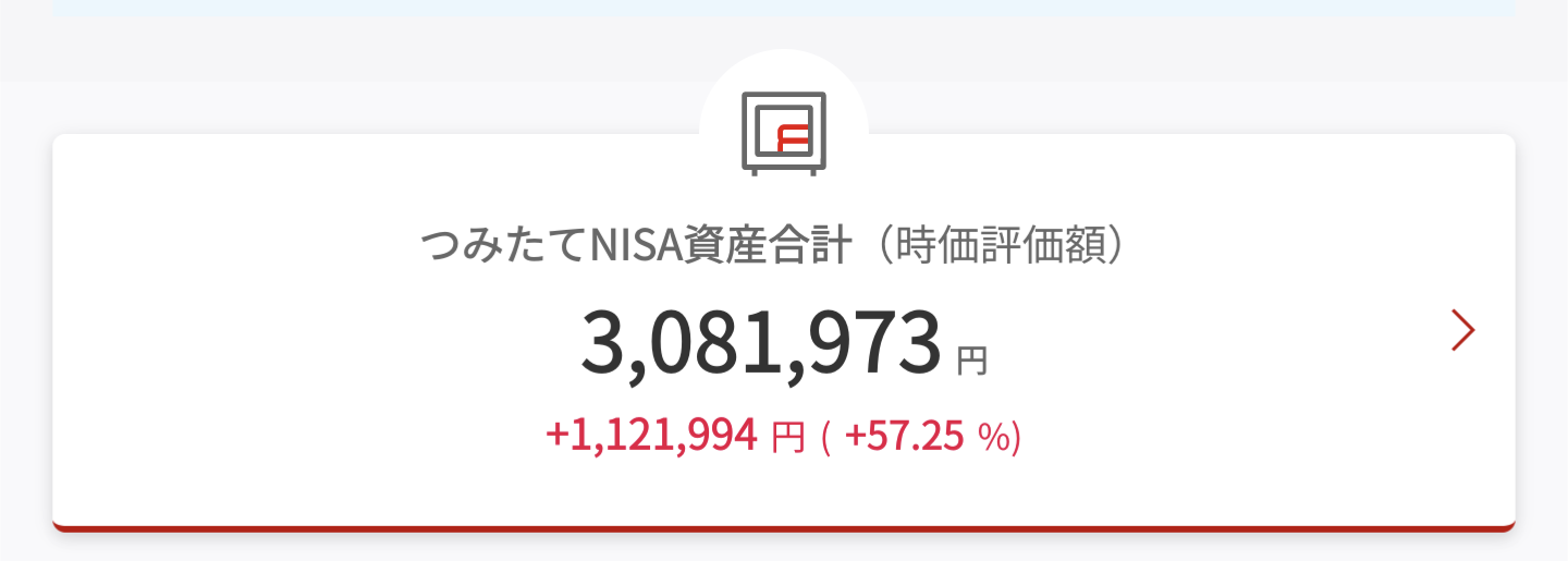 真NISA『最速でナス100に1800万投資して毎月10万を25年続ければ2億円ブチ超えるダス。しかも非課税ダス。』👈やるしかねえだろ  [782460143]\n_1