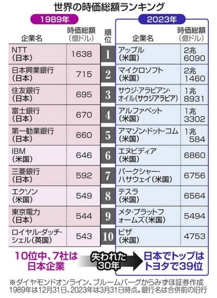 真NISA『最速でナス100に1800万投資して毎月10万を25年続ければ2億円ブチ超えるダス。しかも非課税ダス。』👈やるしかねえだろ  [782460143]\n_1