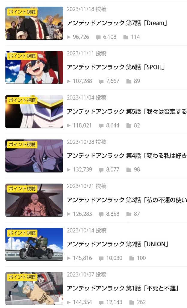 【悲報】最近の深夜アニメ、過剰宣伝＆高予算と引き換えにつまらなくなる \n_1