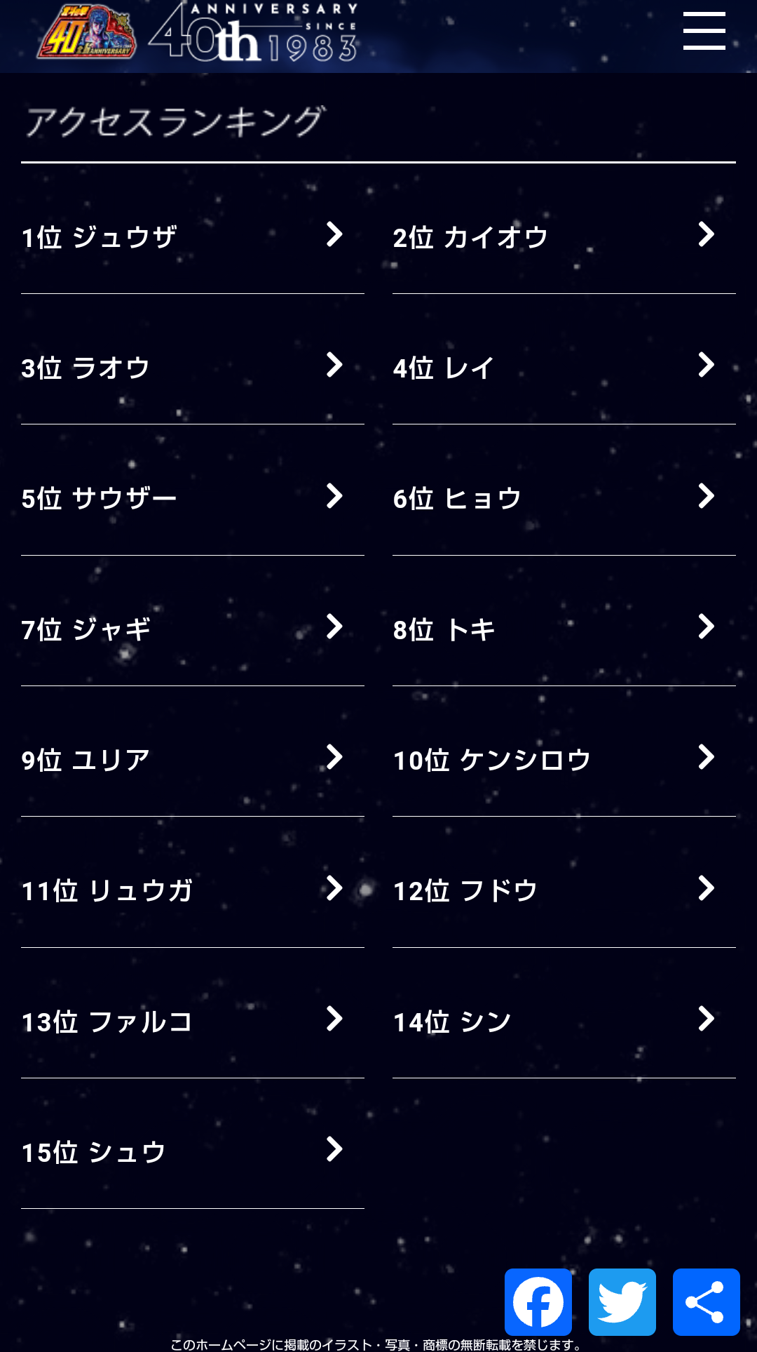 北斗の拳強さランキング、ついに完成する！ \n_1