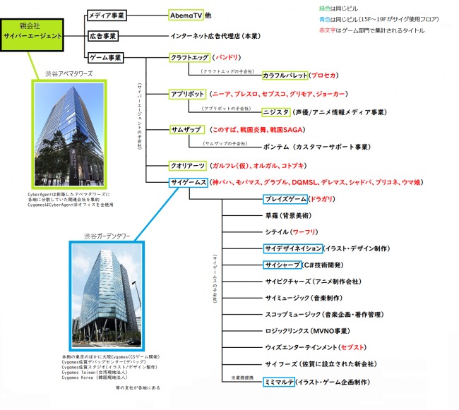 呪術廻戦のソシャゲガチでウマ娘並に売れてしまうＷＭＷＭＷＭＷＭＷＭＷＭＷＭＷＭＷＭＷＭＷＭ \n_1