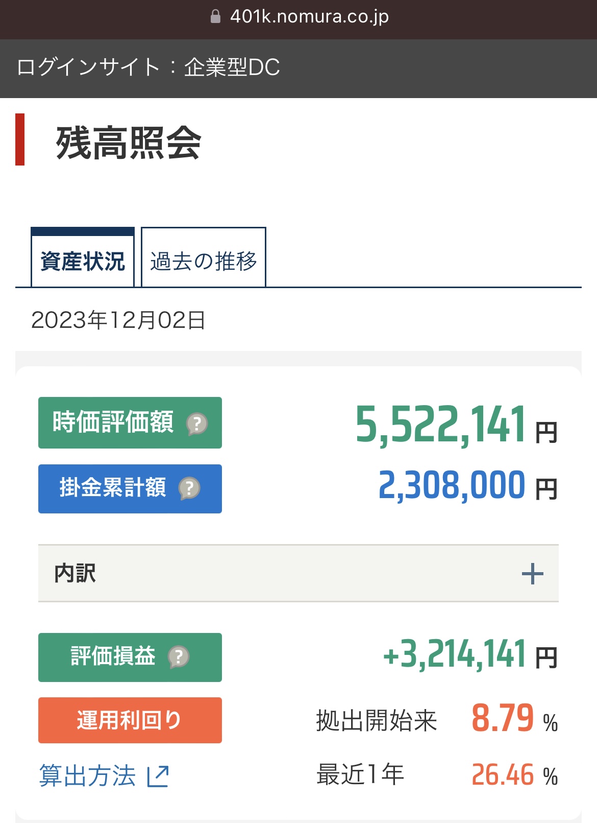 【新NISA】は「オルカン」や「SP500」でなく、「ナスダック100」が最強 \n_2