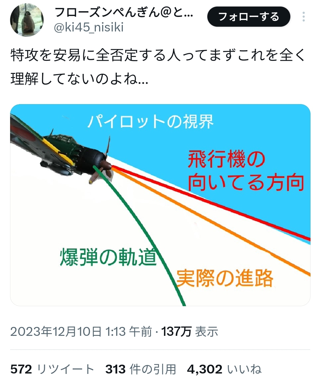 【悲報】特攻隊が無駄か無駄じゃなかったかでXが大激論にwwwwwwwwwwwwwwwwww  [802034645]\n_4