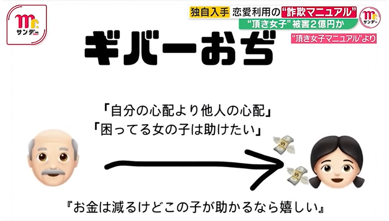 【感動】Vtuber「私たちを応援するためのガイドラインを作りました。みんな守ってね！」  [426633456]\n_4