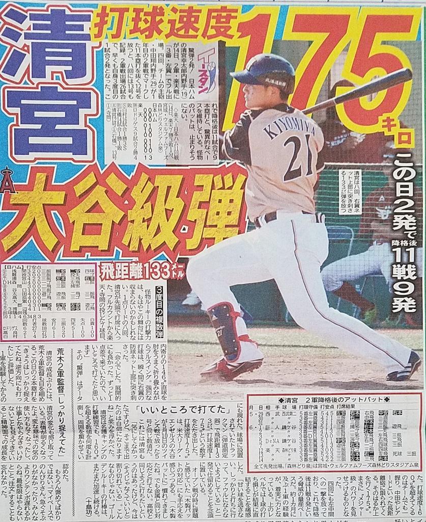清宮幸太郎(18)「王さんの本塁打記録を超える」→結果 \n_5