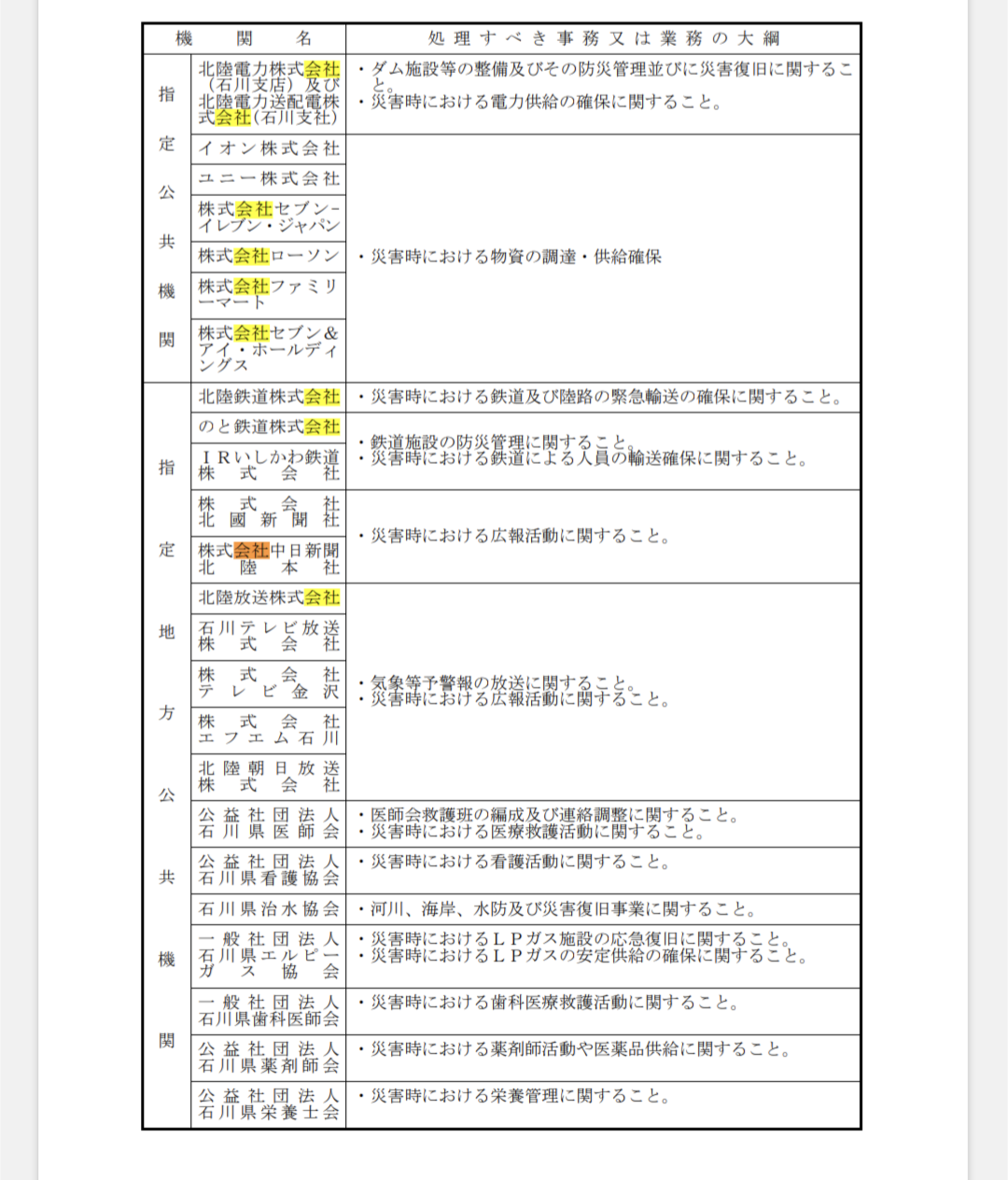 イオン(AEON)、全ての力を石川県に集結させる。  [153490809]\n_1