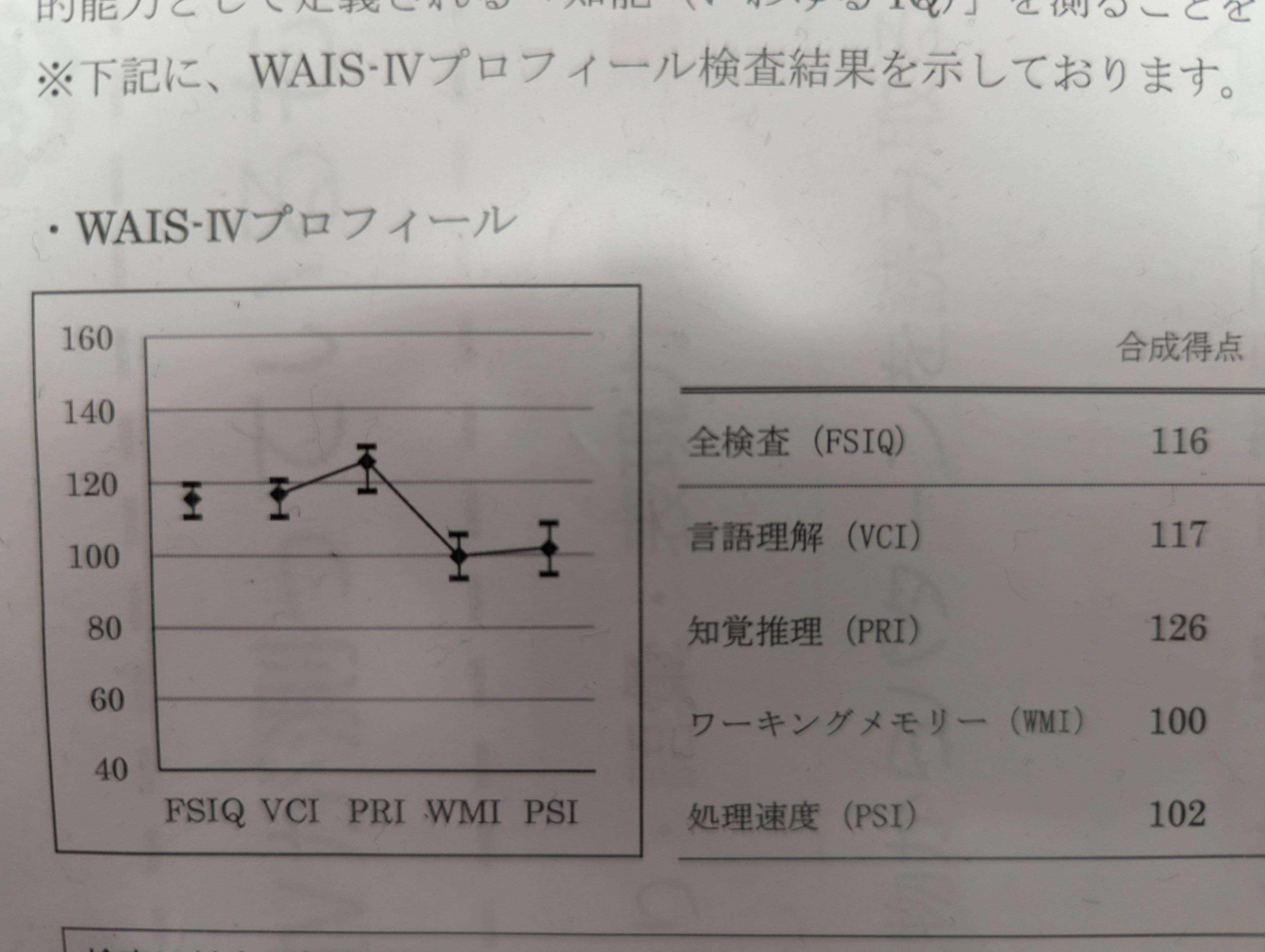 ネトウヨさん、『境界知能』という単語を気に入ってしまい使いまくってしまうwwwwwwww  [271912485]\n_1