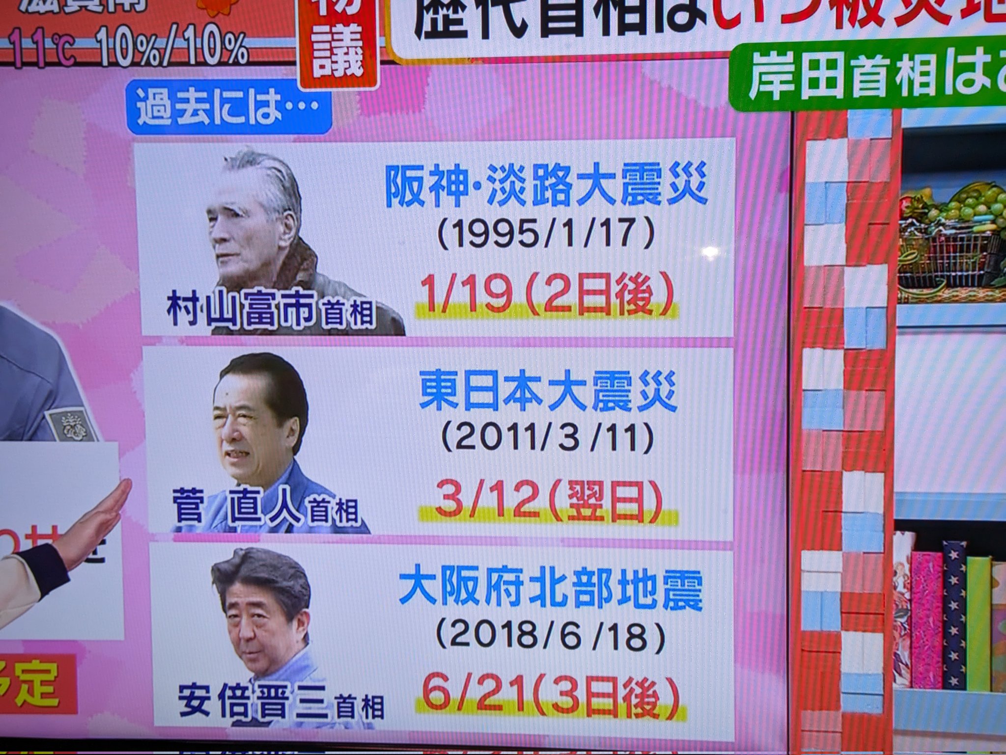 【岸田悲報】震災後、歴代総理がいつ現地入りしたかの比較がテレビで流れてしまう🤓キシオ…😨  [359965264]\n_1