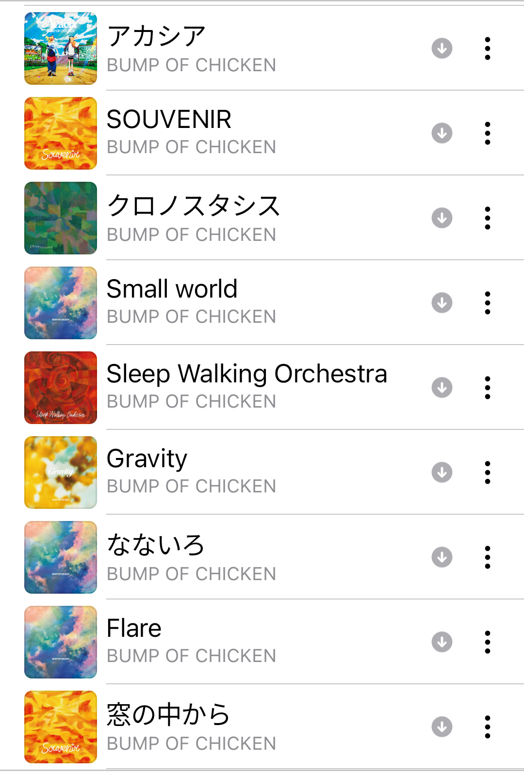 BUMP OF CHICKEN←こいつら地味に最強アーティストになりつつあるよな \n_1