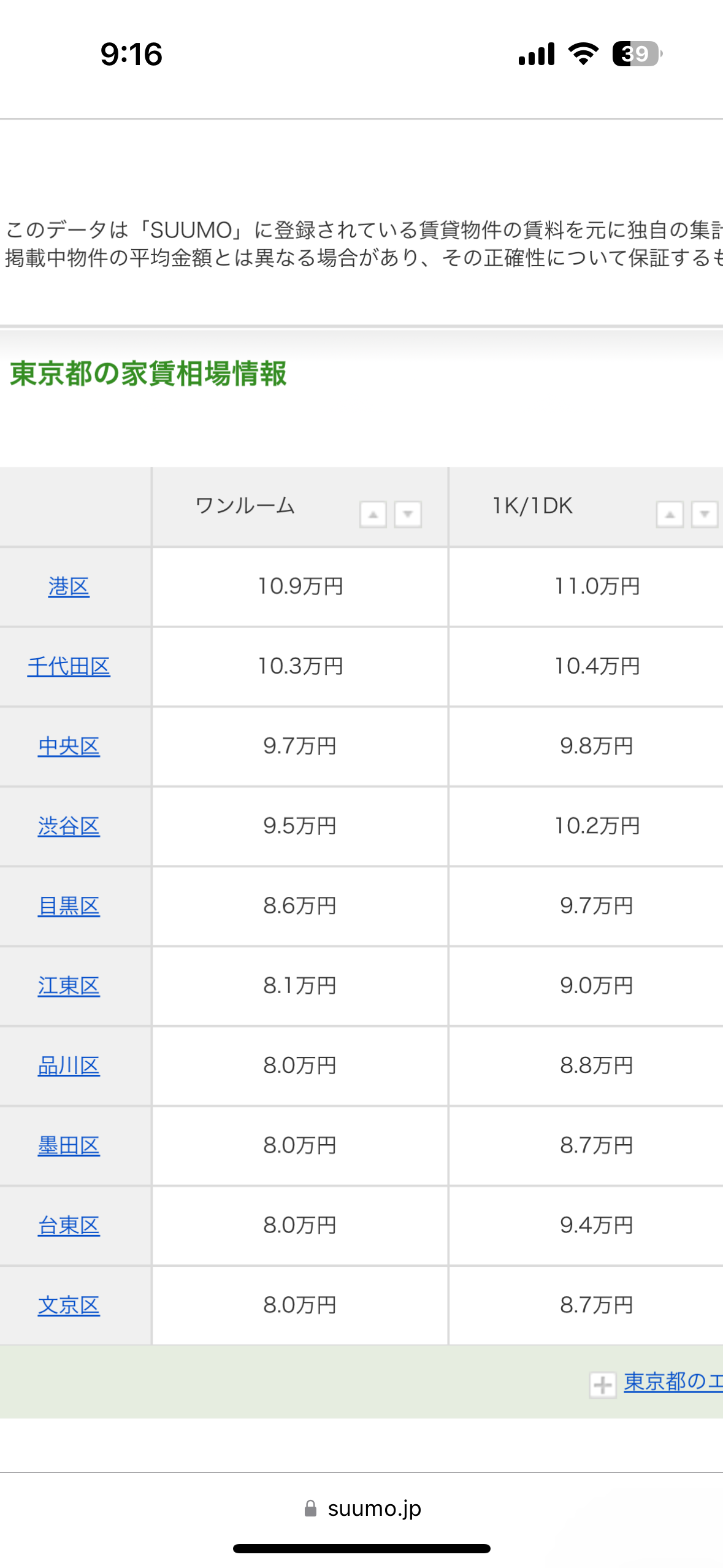 【悲報】トンキンさん、家賃6万でとんでもない部屋を提供してしまう \n_1