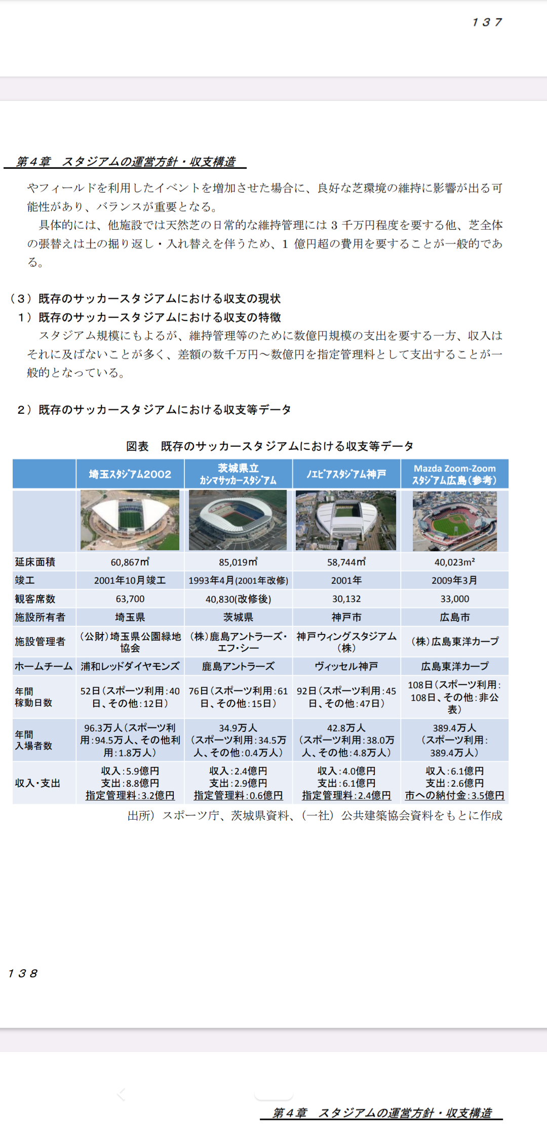 サッカーJリーグ←こいつがオワコンに終わった理由を真面目に考える \n_1